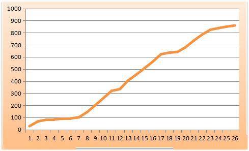 宣汉县gdp突破400亿_2020年宣汉GDP突破400亿元 首次跃居达州市第一川东北第三(3)