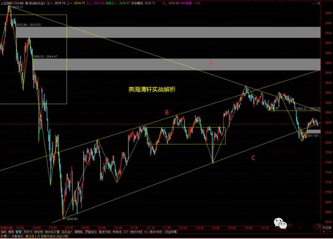 人口属于30_内斜视30度属于重度吗(3)