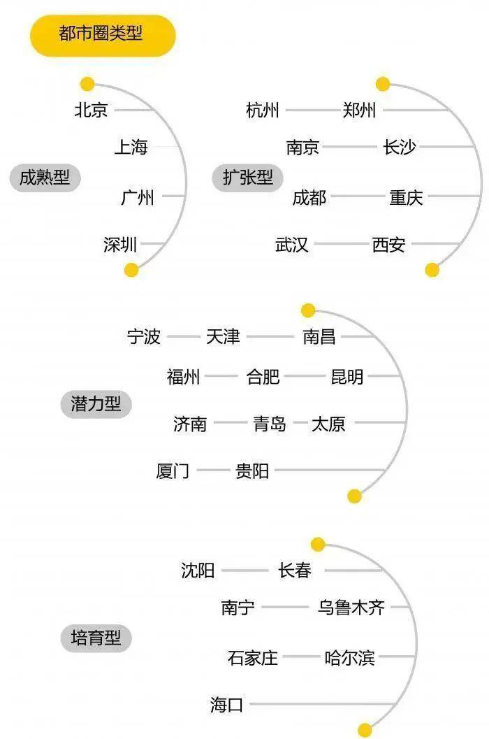 宁波市人口统计_宁波市地图(3)