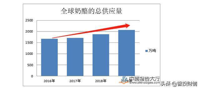 文明5人口数产生的不满_注意 天鸽 刚走,台风 帕卡 又来啦(3)