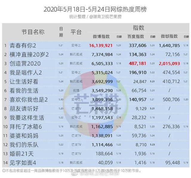 湖南2020gdp第8位_2019湖南各市经济gdp(2)