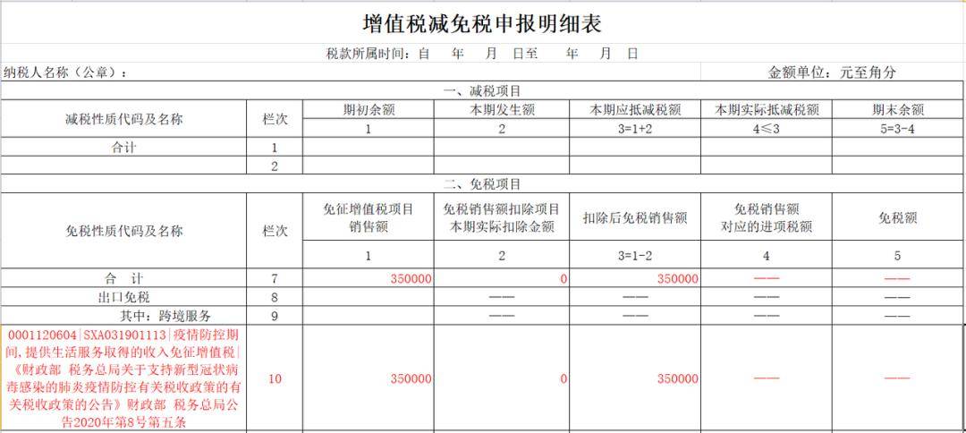 【税局答疑】小规模纳税人增值税减免优惠申报表填写