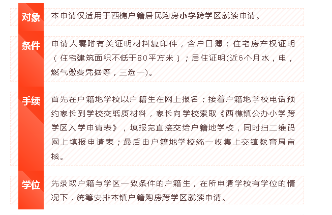 2020年西樵镇GDP_西樵镇最新规划图