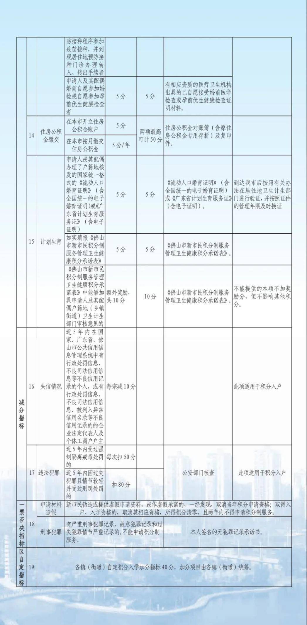 2020年大沥镇gdp_2020-2021跨年图片(3)