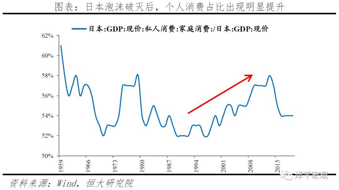 求经济总量生产函数_三角函数