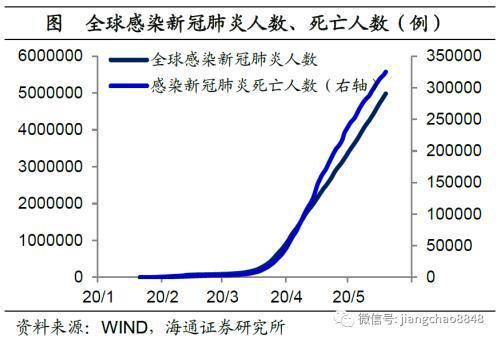 19年gdp是多少_广东省2019年各市gdp是多少(3)