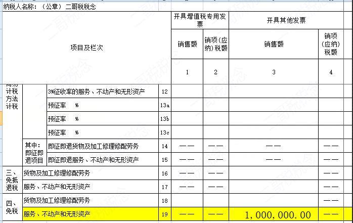 不开票就不计入gdp_不计入gdp的有哪些 原因是什么