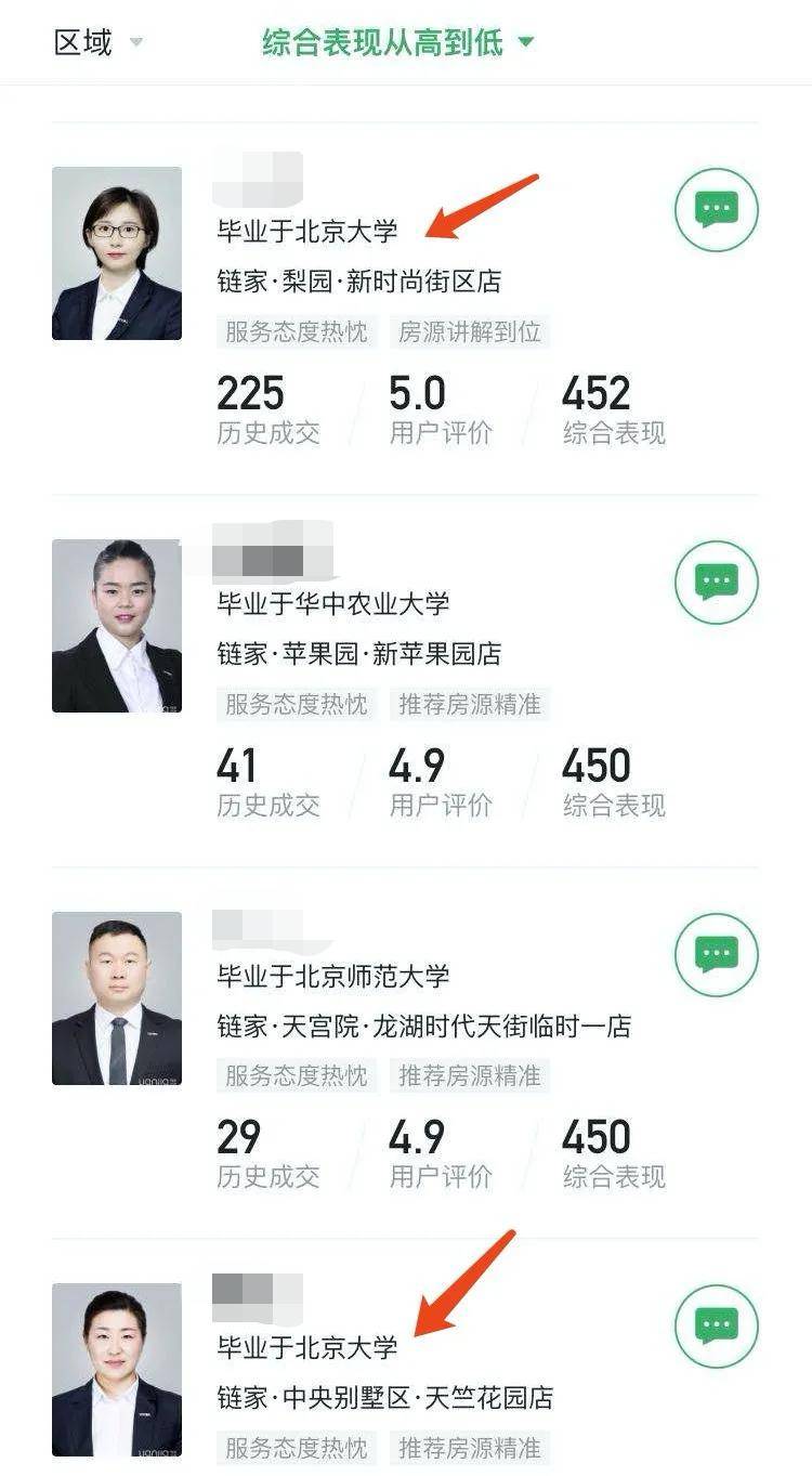 清华、北大毕业生去当房产中介，行业门槛提高了？