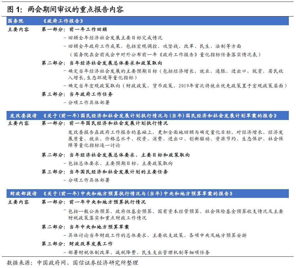 宏观经济总量指标包括_宏观经济的图片(2)