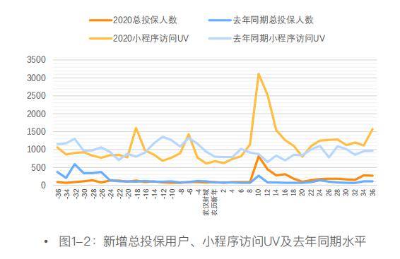 疫情下gdp的影响(3)