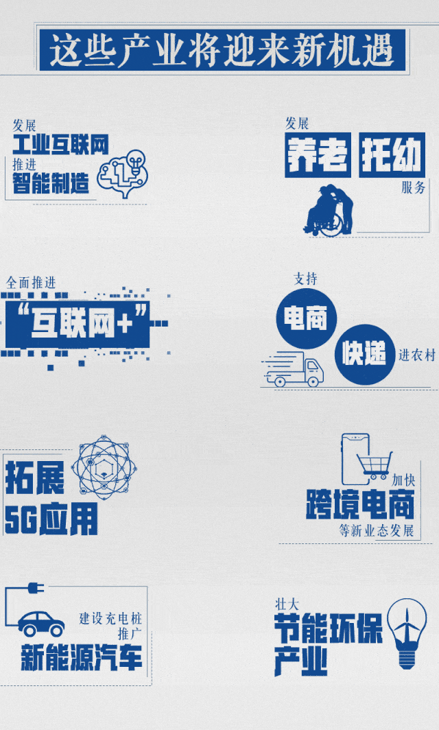 国民GDP翻两番2020_2020年中国gdp变化图(3)