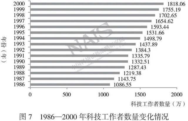 福建人口少却经济强劲_福建人口密度图