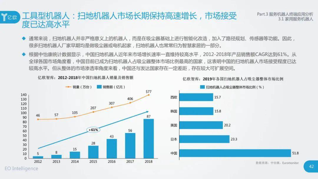 余杭区gdp2020多少亿_分区后余杭仍然GDP全省第一萧山则离第一越来越远(3)