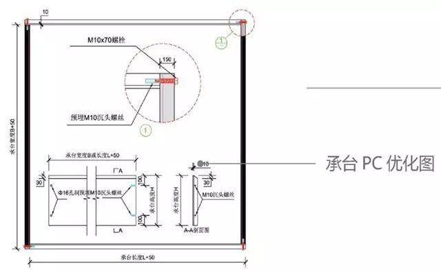 中天建设工地上的10项高效工法,值得学习
