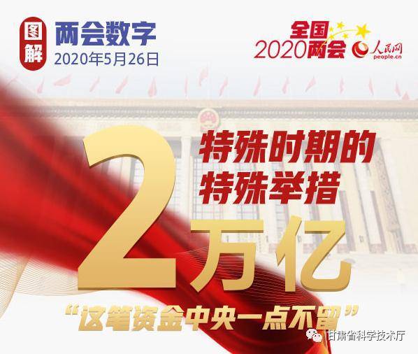 2020全国两会gdp_河北gdp排名全国2020(2)