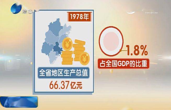 93年台湾gdp_2021年台湾gdp增长