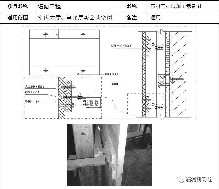 墙面干挂石材工艺工法指引