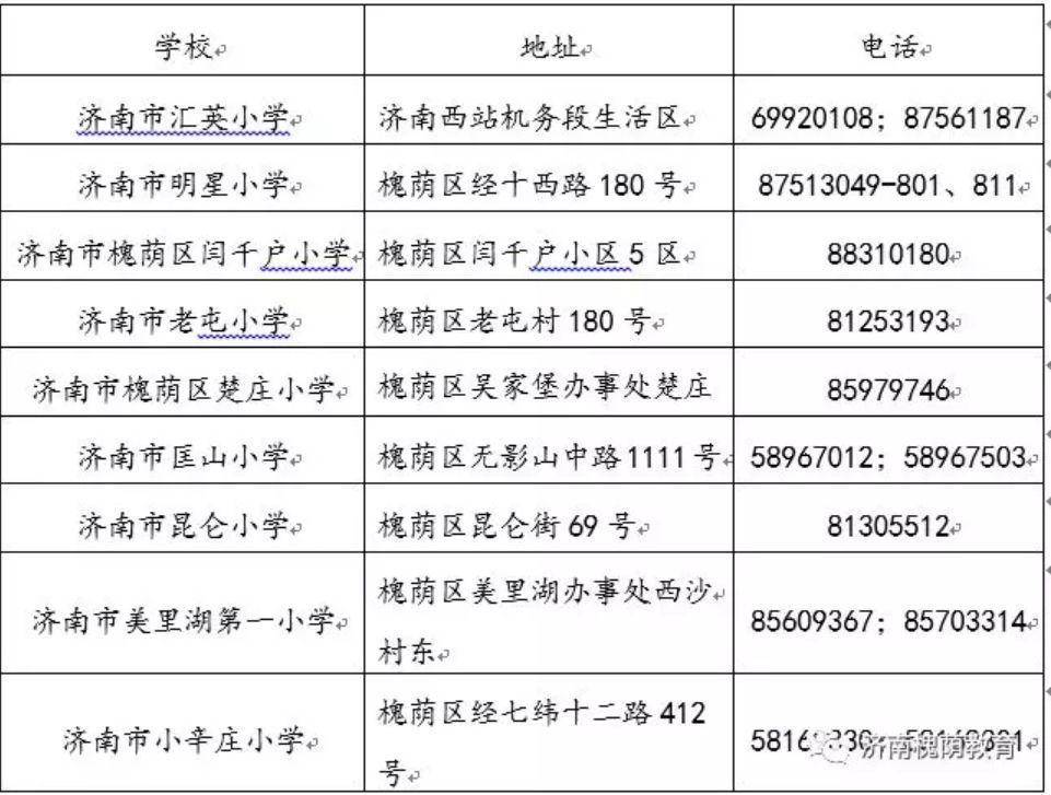 义乌外来人口上学条件_上学图片卡通