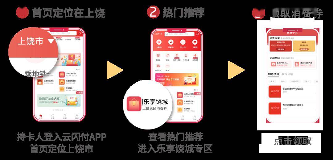 人均持卡量_旺运加持卡图片