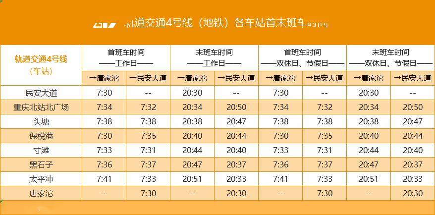 重庆轨道交通 最新全线网 首末班车时刻表