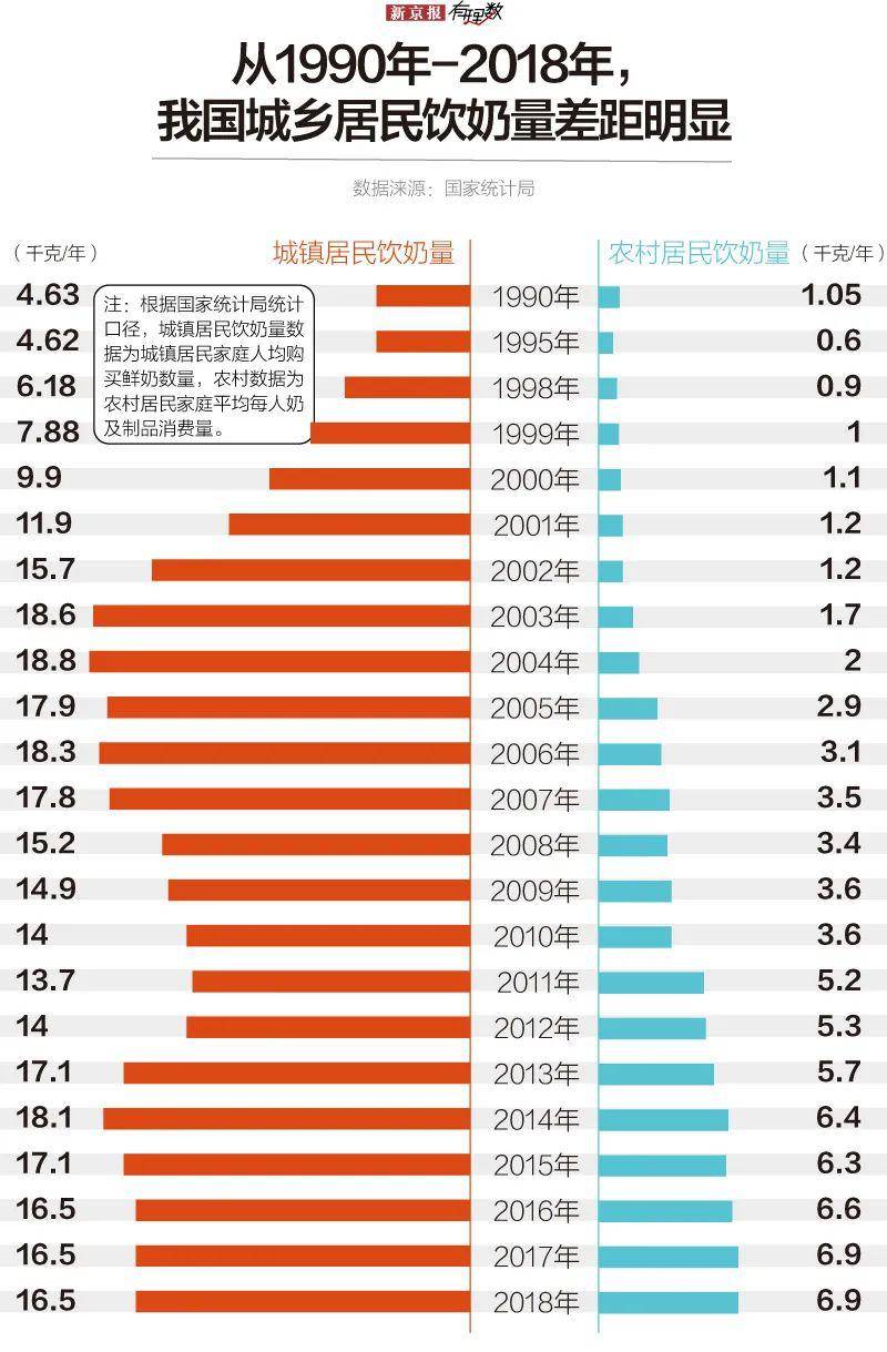 德国人均奶量_德国奶神乔丹·卡佛