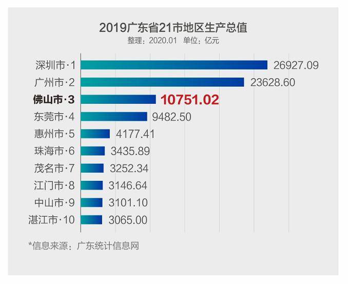 盖北gdp_中国gdp增长图