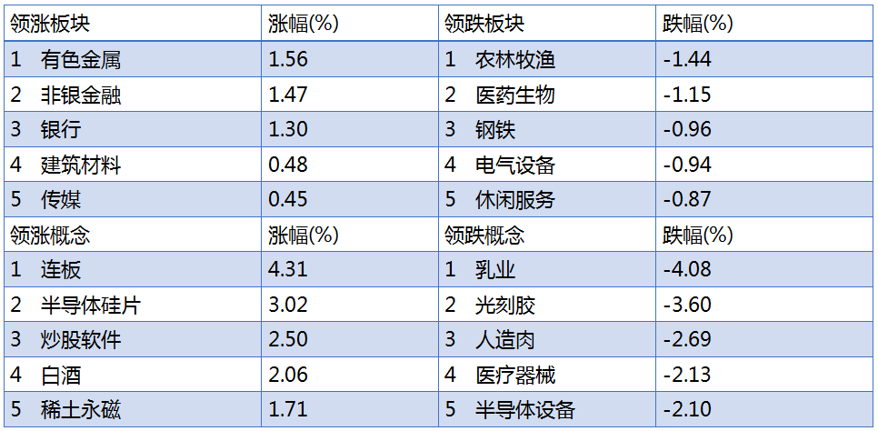 2021全国有多少人口_保田镇有多少人口(3)