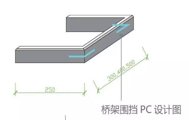 中天建设工地上的10项高效工法,值得学习