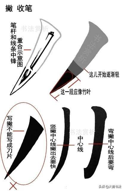 入门颜体楷书,掌握这三点"起笔,运笔,收笔",你还学不好吗?