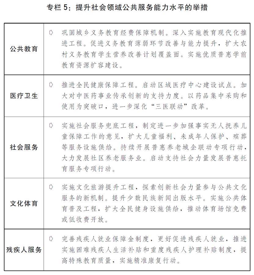2020年gdp完不成_2020年江苏gdp表图片(2)