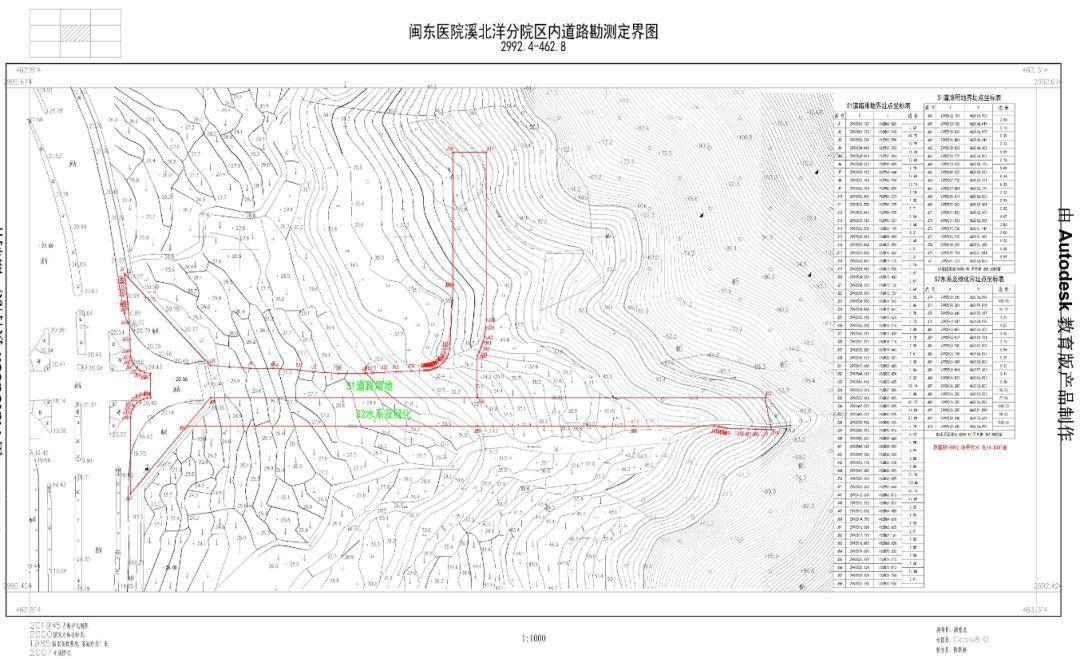 福安市自然资源局拟办理闽东医院溪北洋分院区内道路工程选址规划