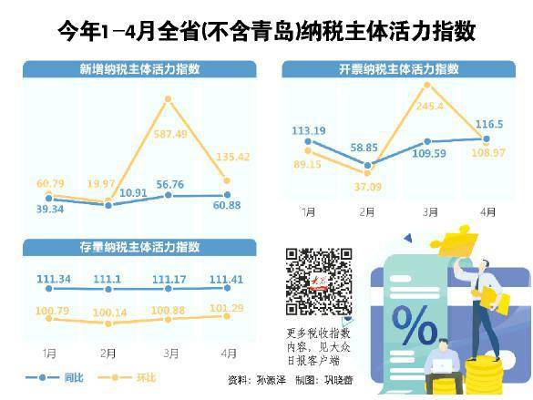 2020年全国税收占GDP_2020年全国gdp排名(3)