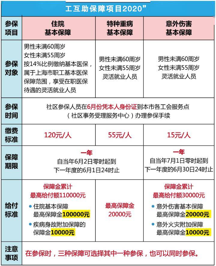 人口信息学标准_标准体重身高对照表(3)