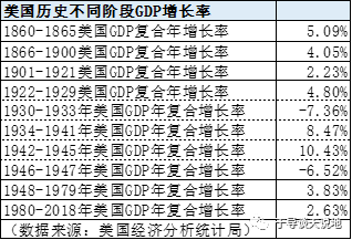 中宁gdp多少_GDP首超100万亿 六大动力源 八项关键指标,解析中国经济增长后劲(3)