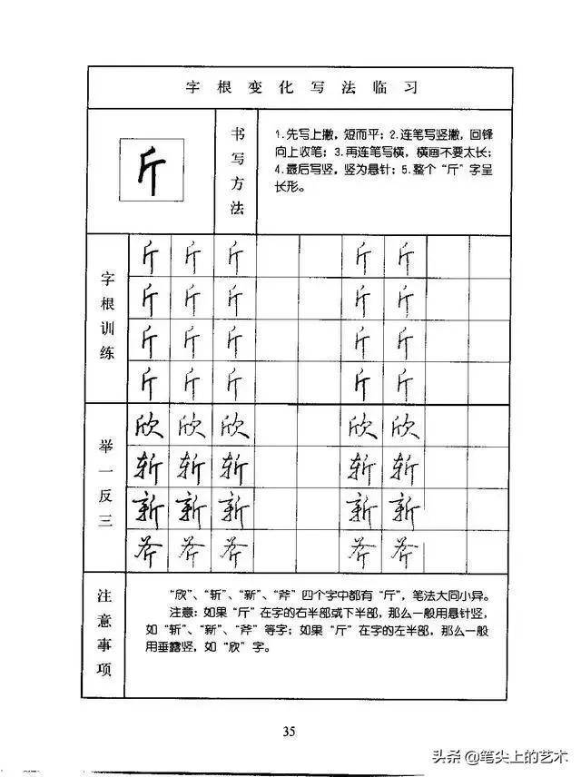 行书快速学习法,练好这些字根可举一反三