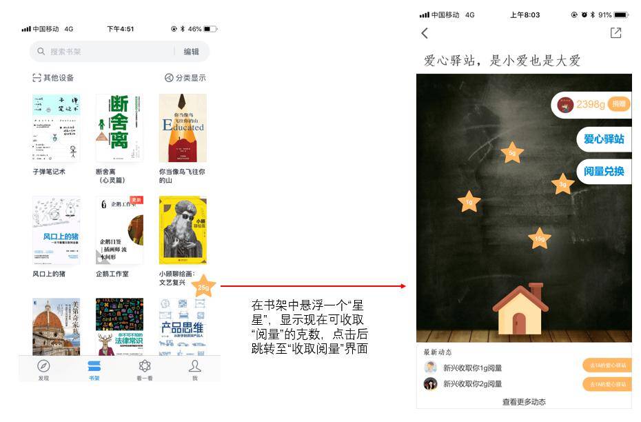 产品分析报告|微信读书,让我们不再“孤读” 产品分析报告|微信读书,让我们不再“孤读”