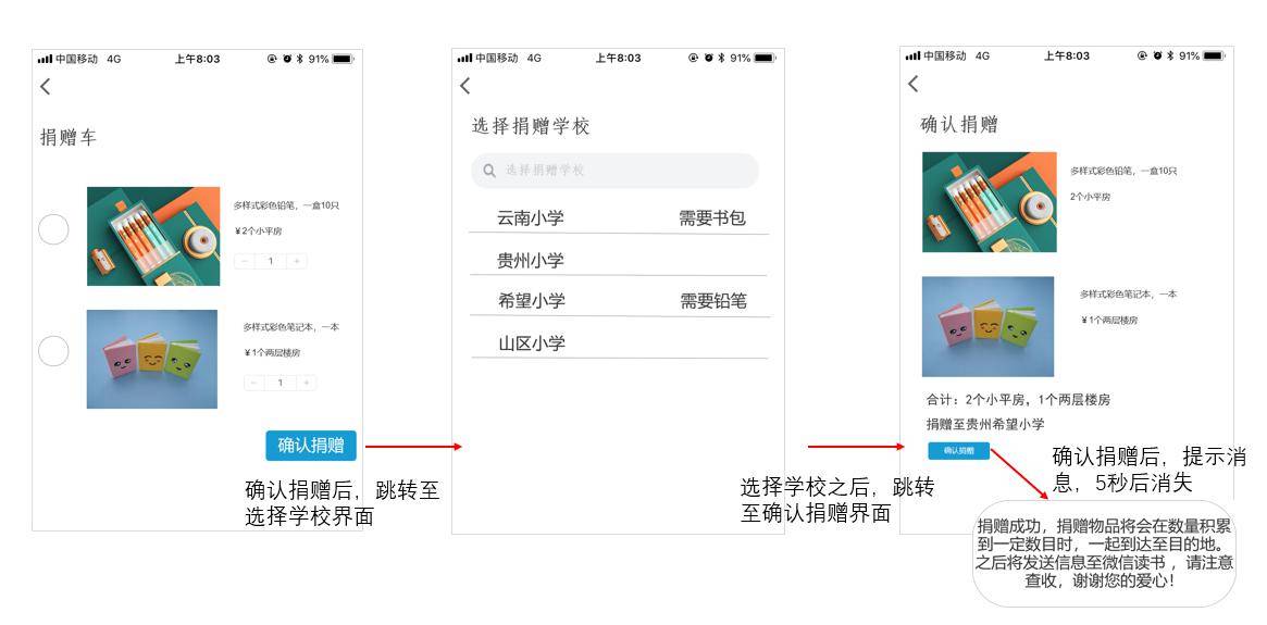 产品分析报告|微信读书,让我们不再“孤读” 产品分析报告|微信读书,让我们不再“孤读”