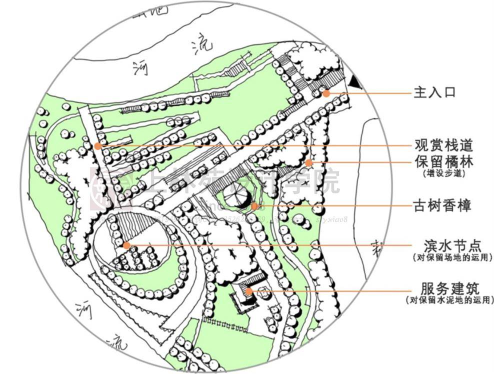 风景园林考研快题第六话2015南林真题解析大热的乡建景观