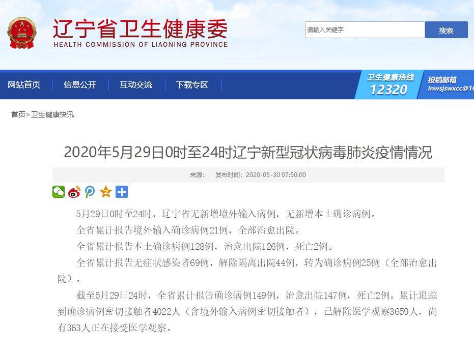 上海输入人口_上海各区人口图(3)
