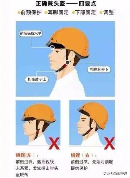 头盔怎么戴合适 dc0703ca66e6402996eb2b6b538036cd.jpeg