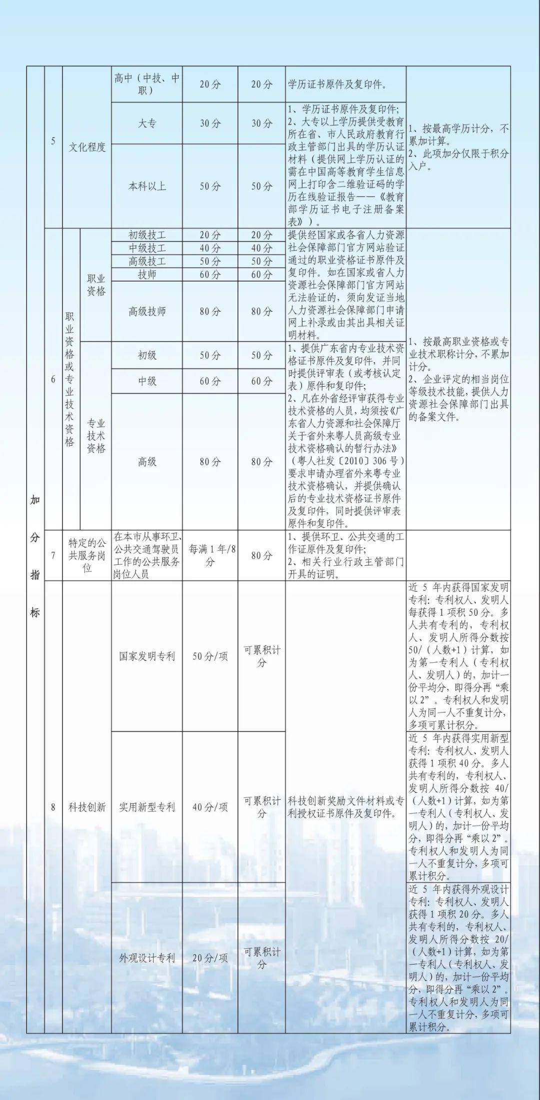 2020年大沥镇gdp_2020-2021跨年图片(2)