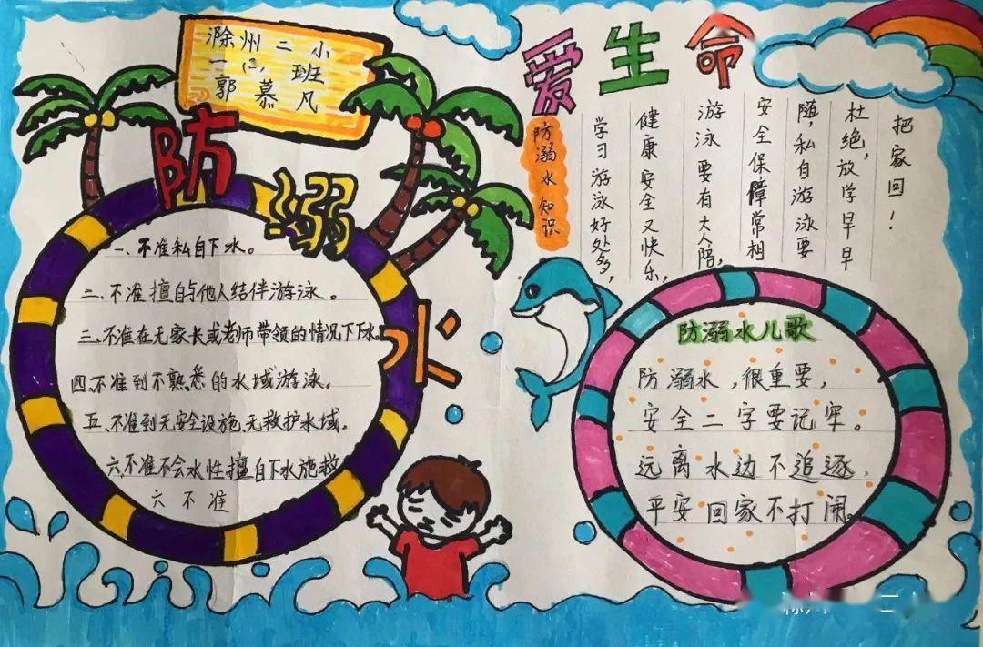 滁州二小凤凰校区预防溺水手抄报获奖名单 !