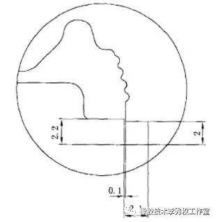 z型腔怎么搭_囗腔溃疡怎么治疗