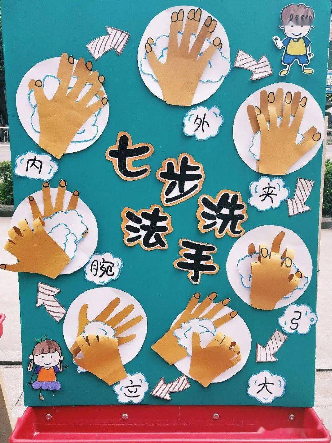 【防疫环创】幼儿园防新冠主题展板集:入园五步曲