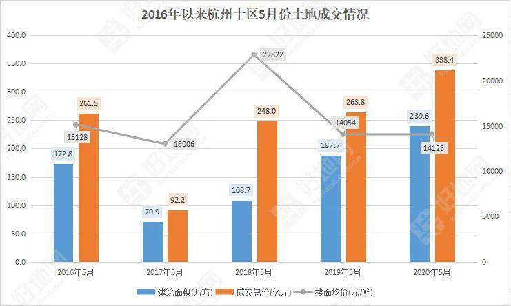 绵阳九院gdp什么时候算入绵阳_绵阳九院