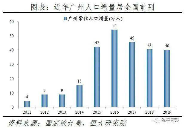 裕民人口_江西裕民银行照片