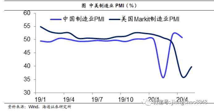 gdp越高是不是代表钱贬值越快_RMB贬值的速度需要知道