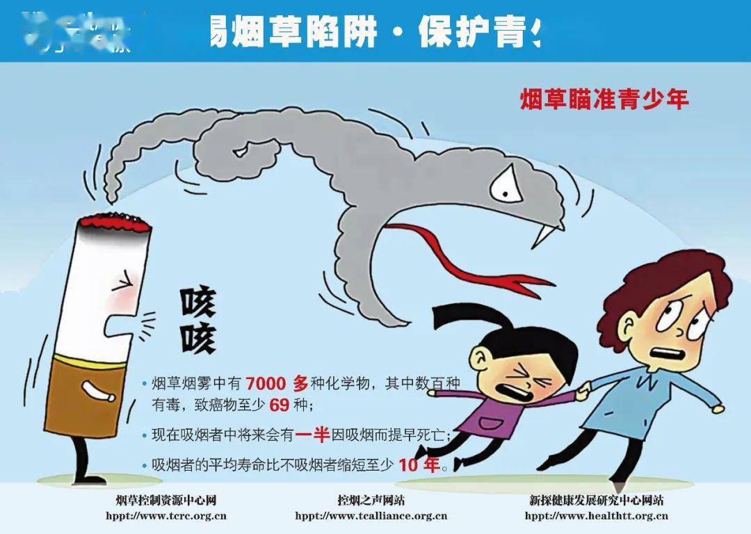 保护保护青少年”促进健康漫画倡导活动【世界无烟日】北京、长春启动“警惕烟草陷阱