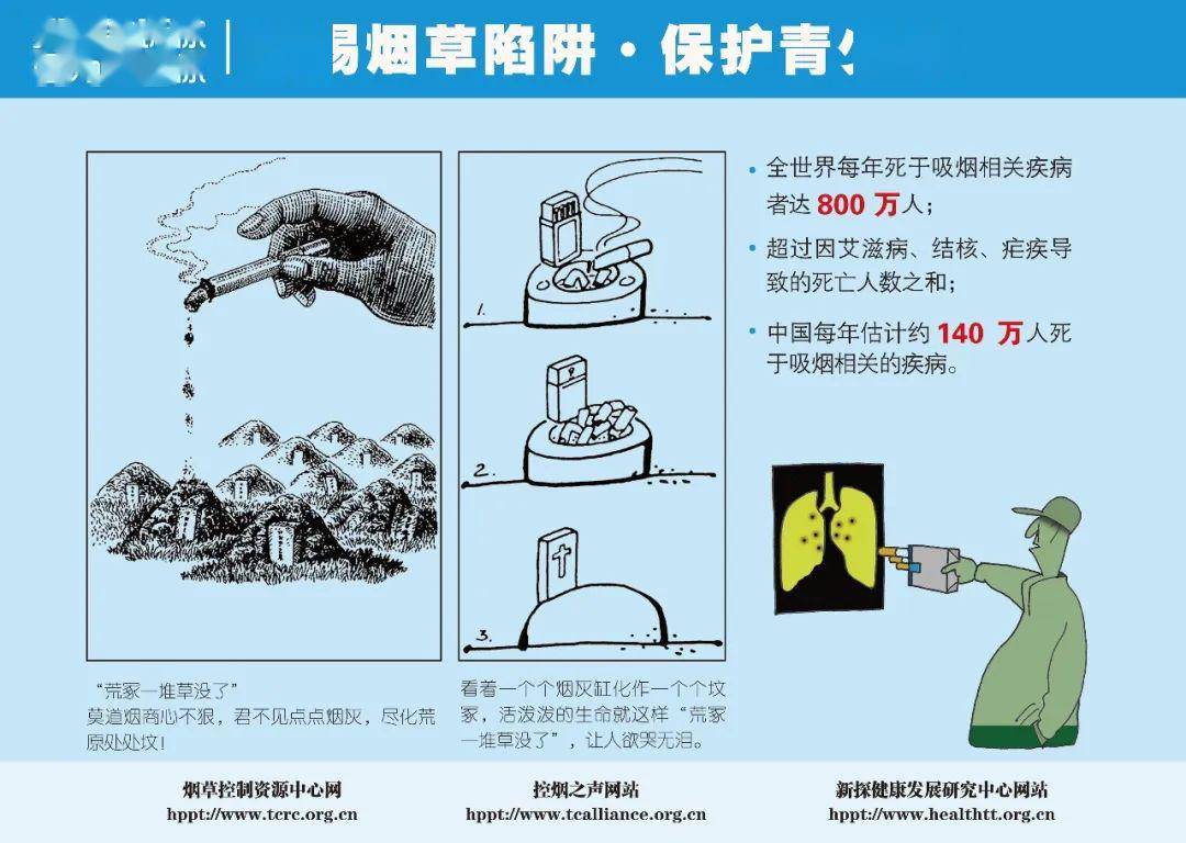 保护保护青少年”促进健康漫画倡导活动【世界无烟日】北京、长春启动“警惕烟草陷阱