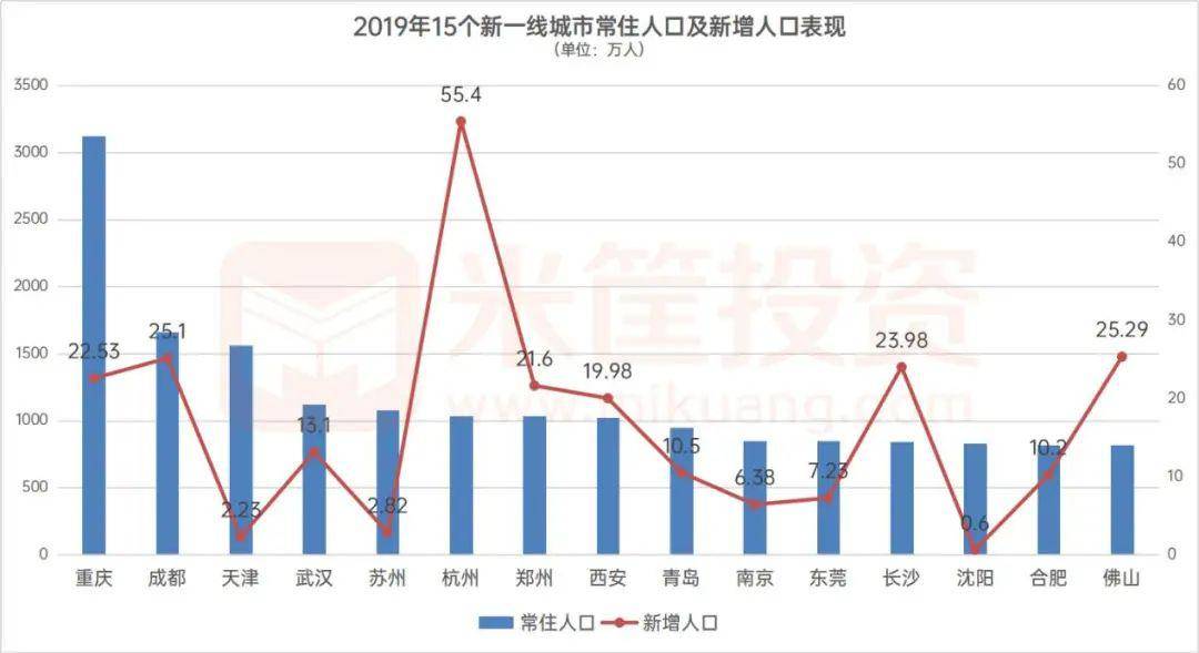 苏州 民营经济 总量 2021_苏州经济技术开发区(2)